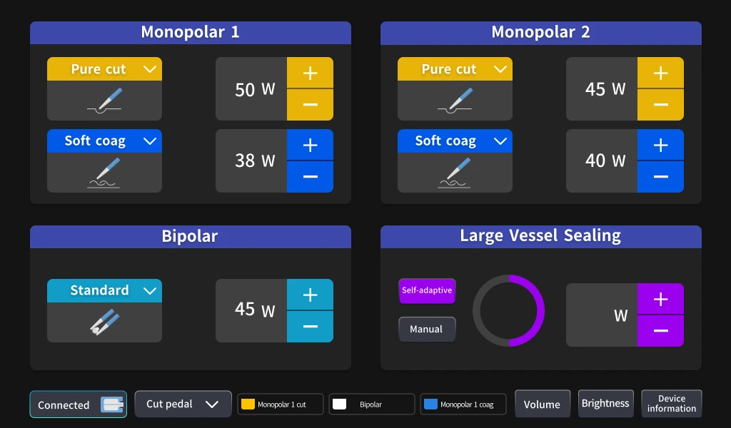 Model-specific product operating interfaces showing modes and operating parameters